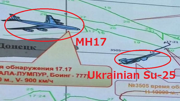 Su-25-graphic